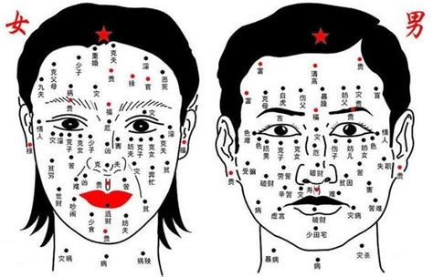 眼睛 痣|面相分析：脸上痣揭示出命运轨迹